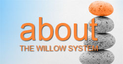 Willow System: Simply put... The Willow System Is All About You